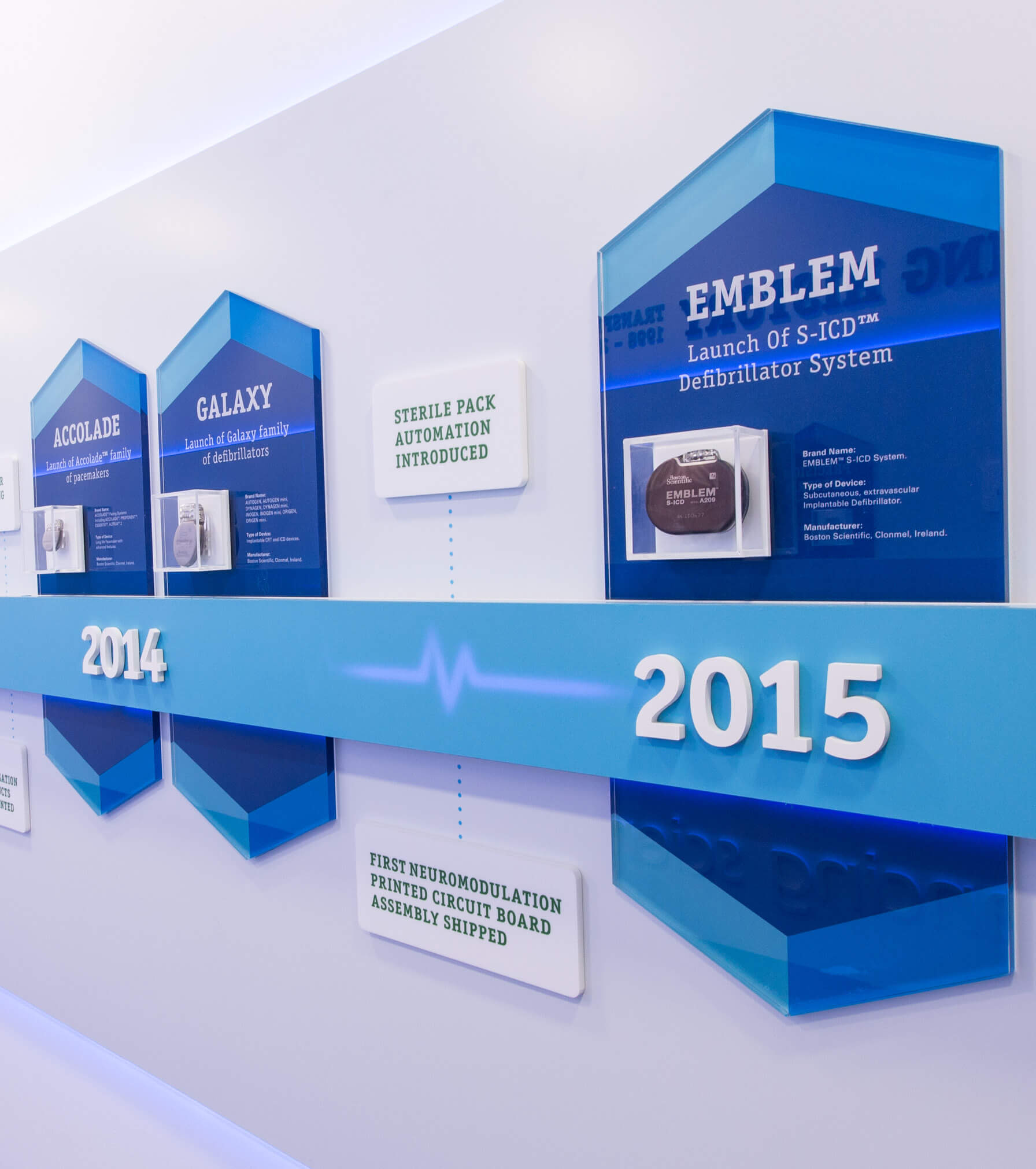 Boston Scientific Design Work Sample 3